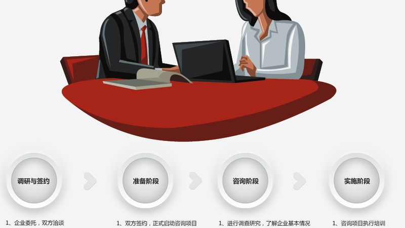 揭秘企业培训咨询机构：如何选择靠谱的十大品牌